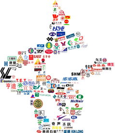 東莞市尚品廣告 一站式品牌創建與視覺傳達解決方案